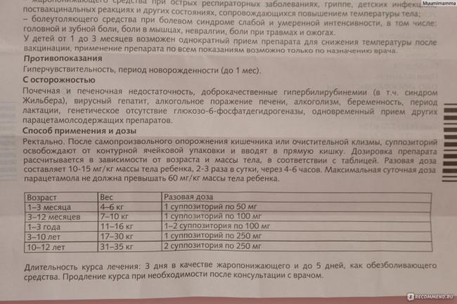 Свечи «цефекон д» для детей: инструкция по применению от температуры, отзывы