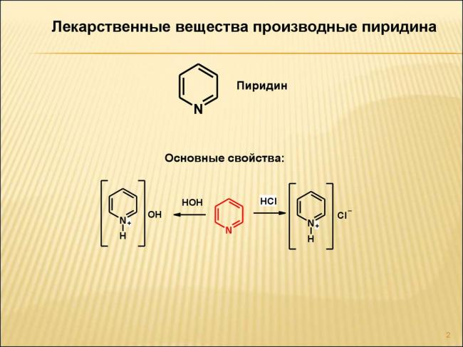 Циркадин – инструкция по применению, цена, отзывы, аналоги таблеток