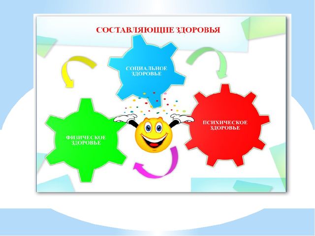 Как меняются с возрастом когнитивные функции человека?