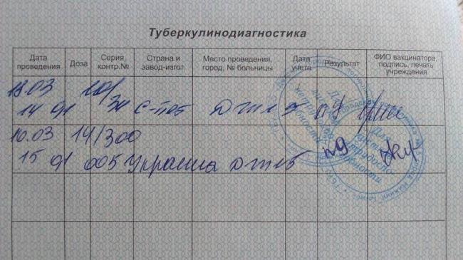 Как должна выглядеть нормальная реакция манту