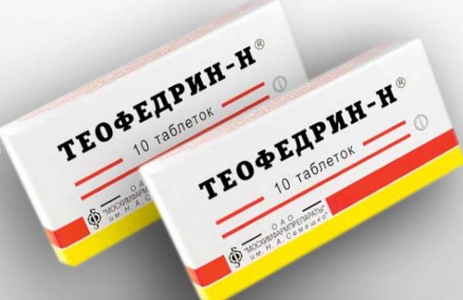 Теофиллин (theophylline)