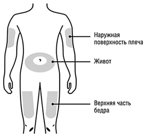 Тяжелый побочный эффект деносумаба, врачи против фармацевтической компании || пролиа отзывы о препарате