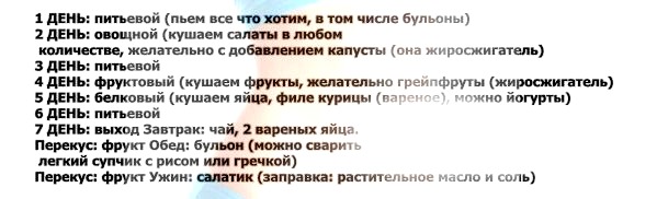 Отзывы, результаты и меню диеты «любимая» на 7, 12 или 14 дней