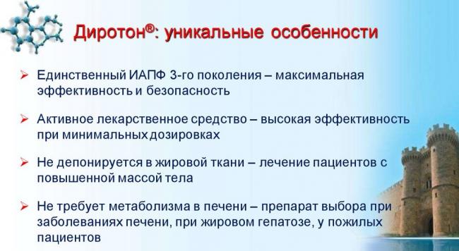 Аналоги диротона