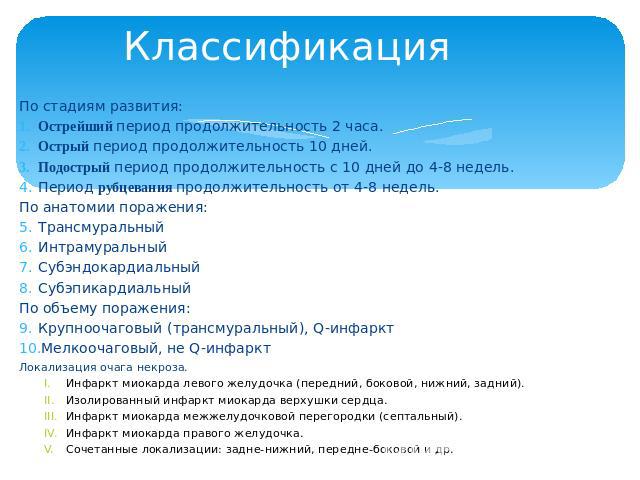 Прединфаркт симптомы первые признаки у женщин