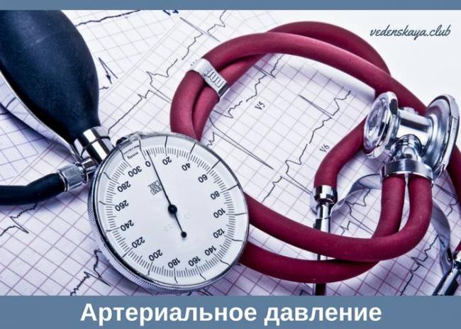 Артериальное и кровяное давление это