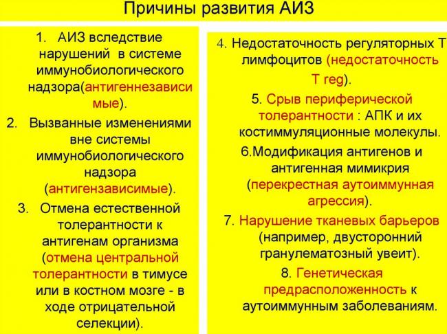 Аутоиммунные заболевания