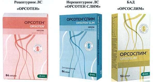 Отзывы о таблетках для похудения «орсотен» (orsoten)