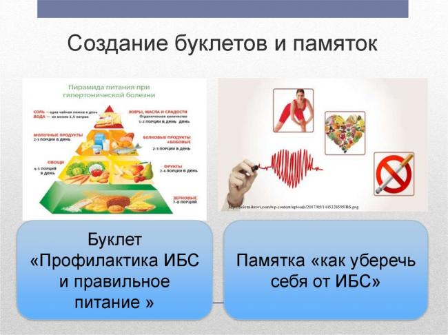 Особенности диеты при ибс, меню на неделю