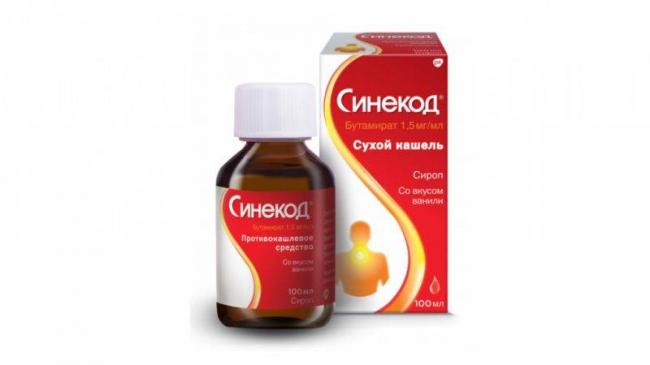 Список эффективных сиропов от кашля