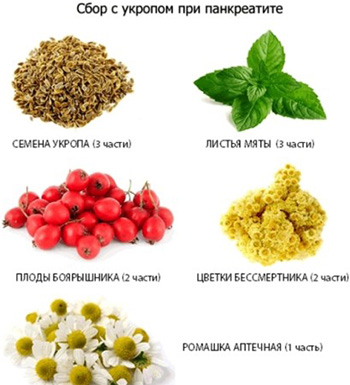 Камни в поджелудочной железе диета что можно кушать