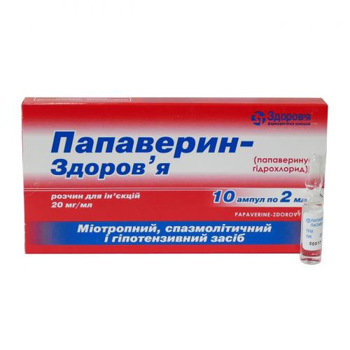 Свечи с папаверином: инструкция по применению при беременности и отзывы
