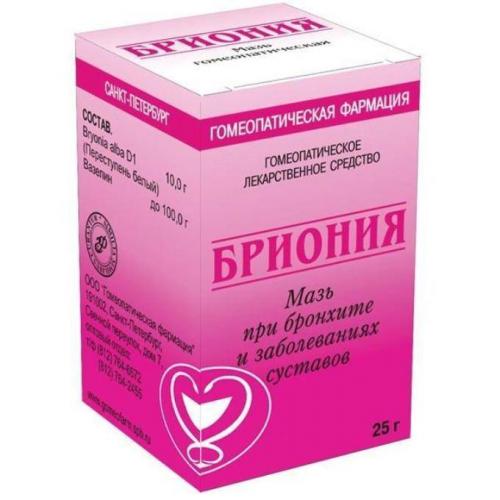 Разогревающие мази при бронхите