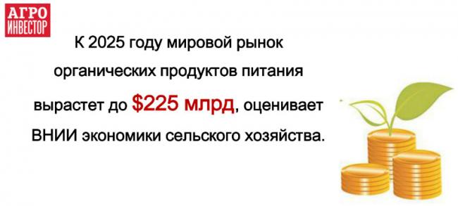 Индекс глобализации