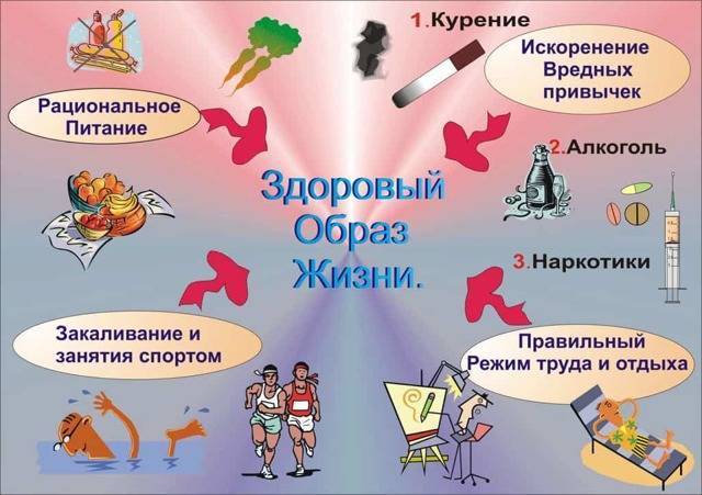 Хронические инфекции: что такое туберкулёз и чем он опасен