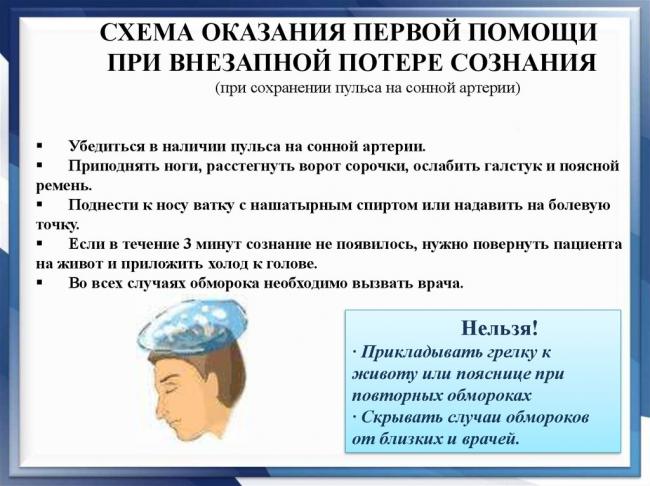 Первая помощь при обмороке - практическое руководство