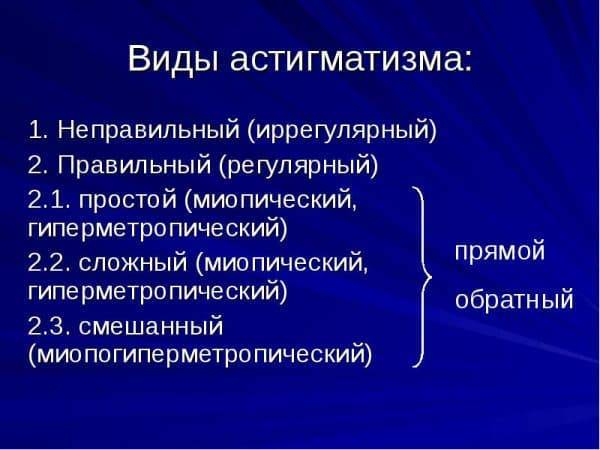 Что такое пересчёт астигматических линз и зачем он нужен