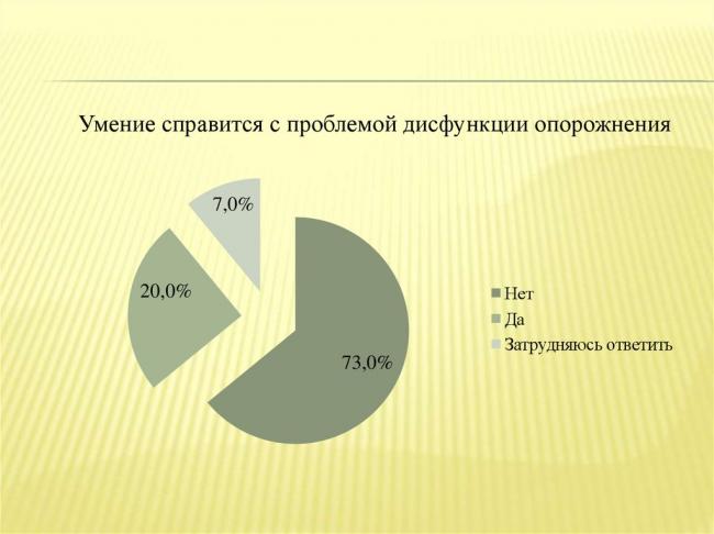 Операция по закрытию колостомы. операции по закрытию колостомы