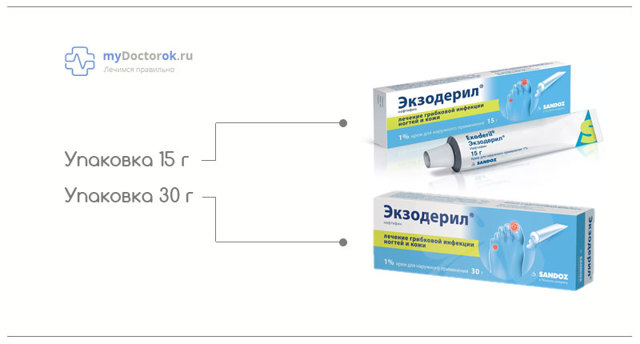 Экзодерил мазь. инструкция по применению, состав, показания к применению