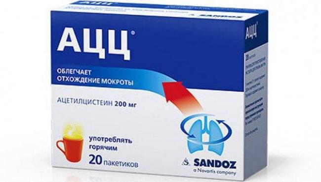 Лучшие сиропы от кашля для детей