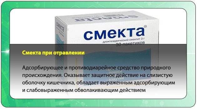 Адсорбенты для очистки организма. список лучших недорогих, натуральных, для детей