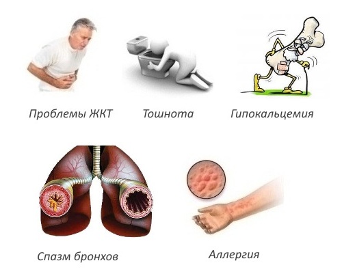 Бонефос