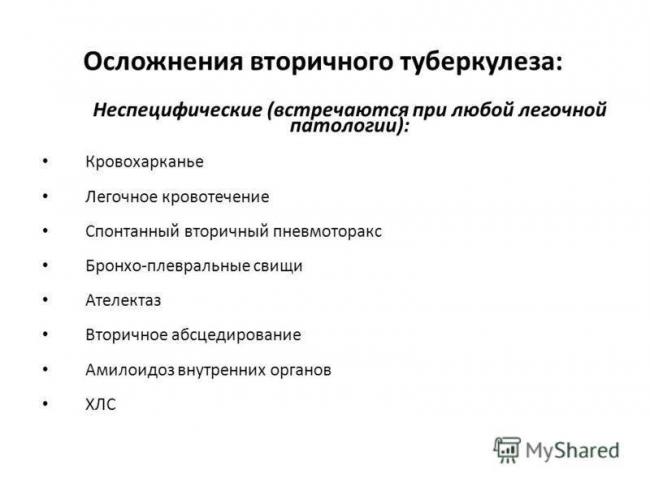 Кровохарканье – причины, лечение, помощь, диагностика, осложнения