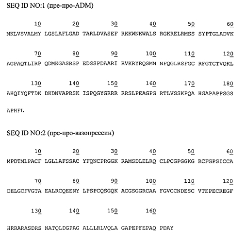Биомаркеры оценки воздействия - biomarkers of exposure assessment - qwe.wiki