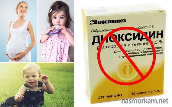 Применение Диоксидина для ингаляций небулайзером
