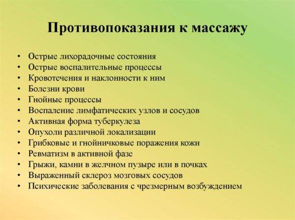 Массажер подушка для спины