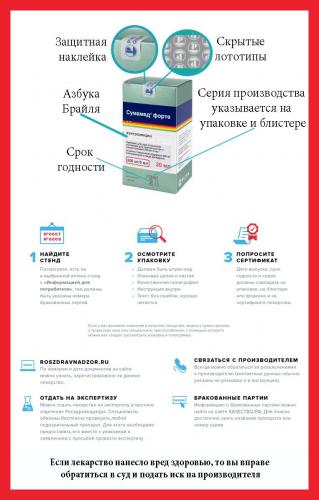 Схемы лечения сумамедом бронхита