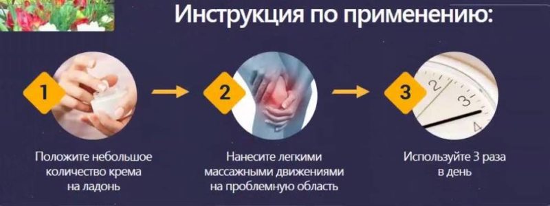 Артропант - описание состава и действия мази