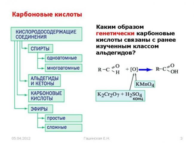 Муравьиная кислота: содержание в организме и продуктах питания | food and health