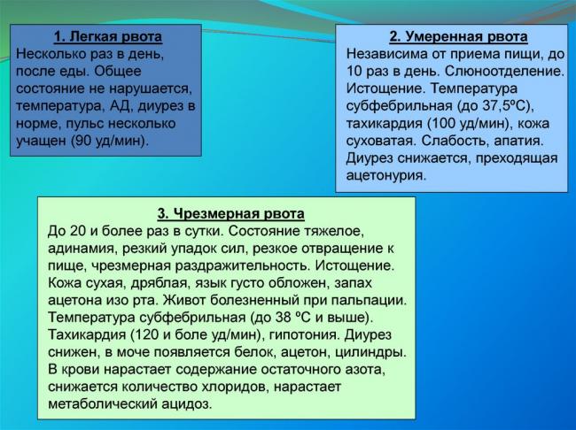Гестоз при беременности, гестоз во второй половине беременности: симптомы, признаки, лечение, профилактика, причины