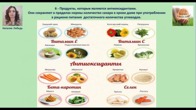 Диета при инсулинорезистентности: обзор правильной системы питания для людей с диабетом | журнал сахарок - все о диабете