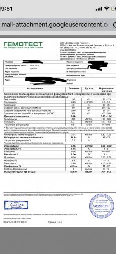 Какие анализы нужно сдавать на туберкулез