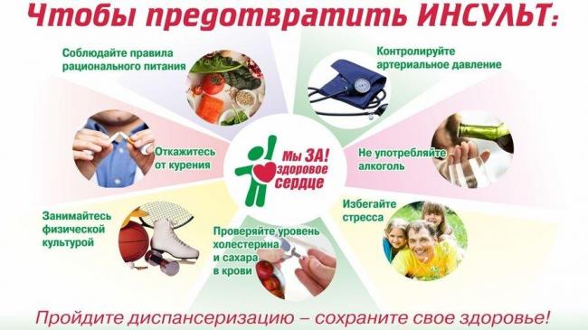 Каковы последствия инсульта у женщин в молодом и пожилом возрасте?
