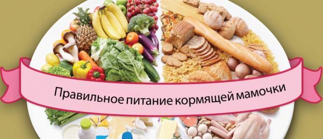 Правильное питание кормящей мамы - ежедневное меню и продукты: что можно и нельзя есть при лактации