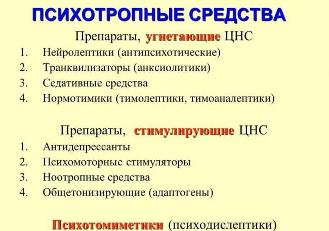 Нормотим отзывы