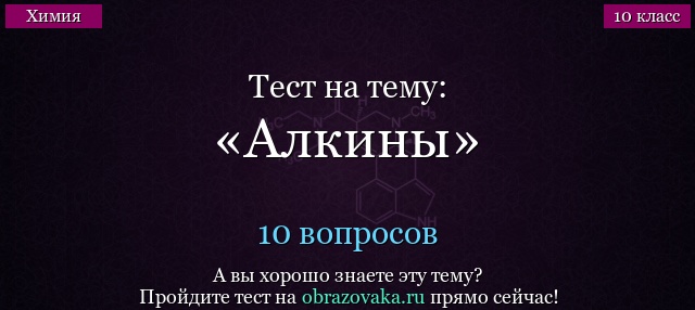 Уроки биологии в классах
естественно-научного профиля