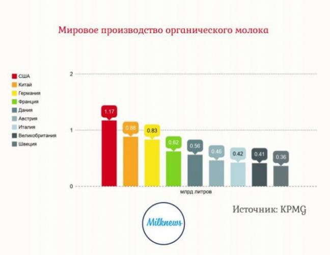 Культурная глобализация - cultural globalization