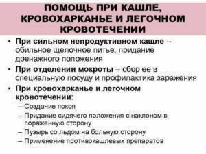 Кровохарканье – возможные причины, что можно предпринять?