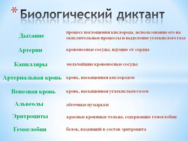 Что гемоглобин