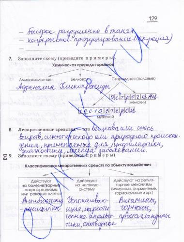Гормоны (статья, сеть)