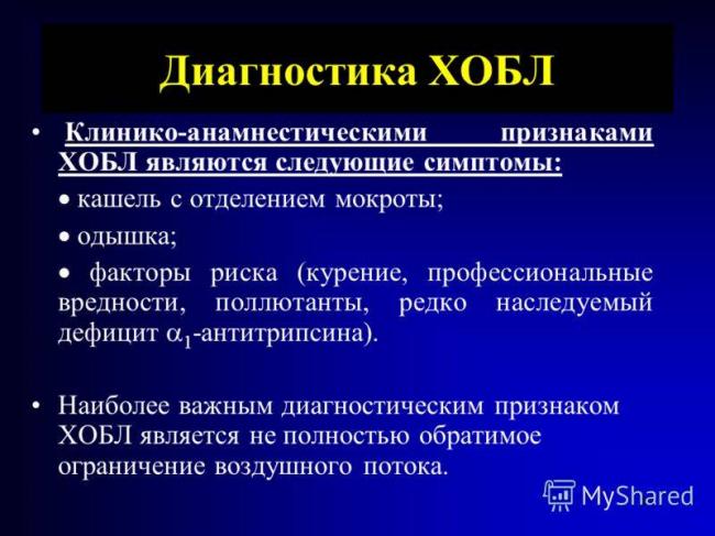 Хобл: развитие, симптомы, стадии и степени тяжести, диагностика, лечение