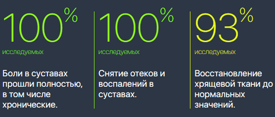 Артрон