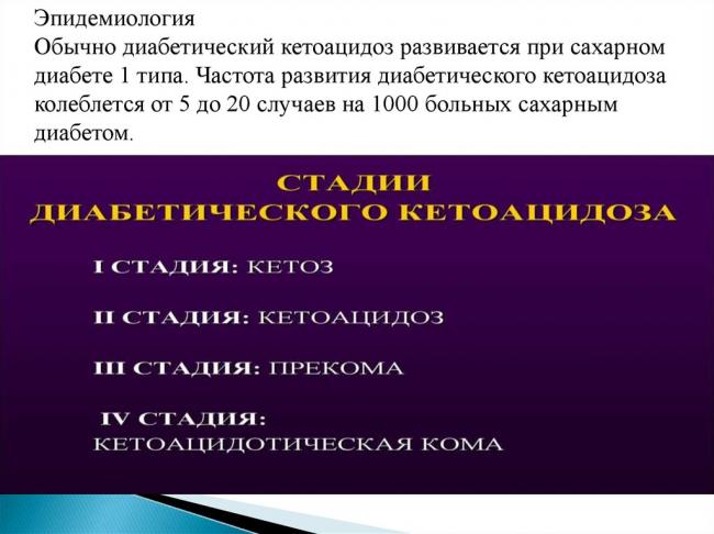 Диабетический кетоацидоз – угроза жизни