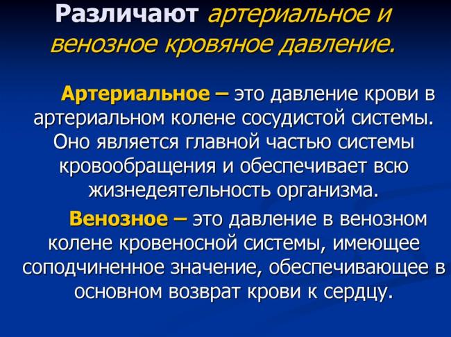 Высокое кровяное давление (симптомы, признаки, причины, диета, медикаменты) - кровяное давление - 2020