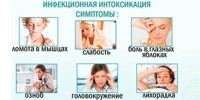 Острый и хронический пансинусит: признаки и лечение в домашних условиях