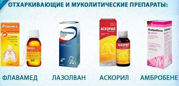 Ингаляция с амбробене и физраствором пропорции взрослым — простуда